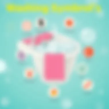 Illustration of various washing symbols and their meanings